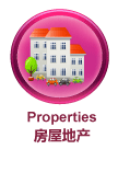 BOSPAGES - Properties in Malaysia 